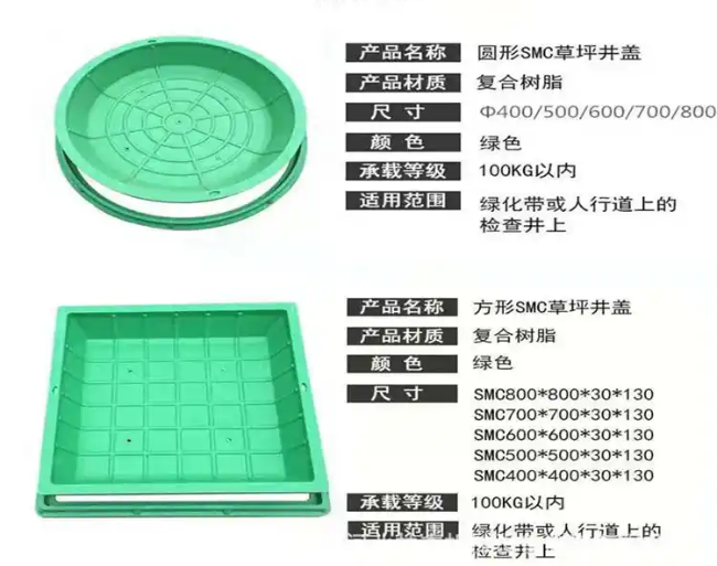 塘厦镇树脂复合种植井盖展示
